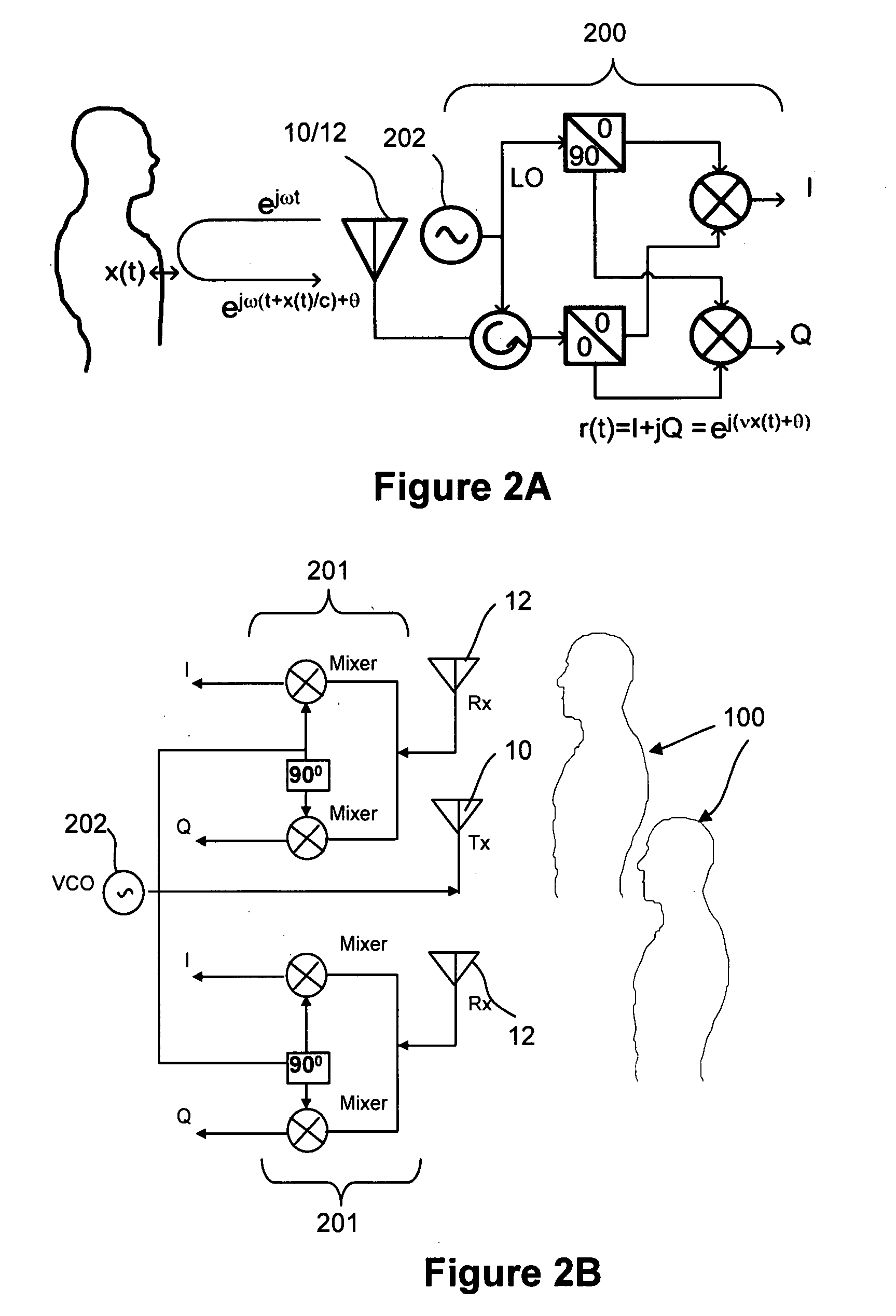 Determining presence and/or physiological motion of one or more subjects within a doppler radar system