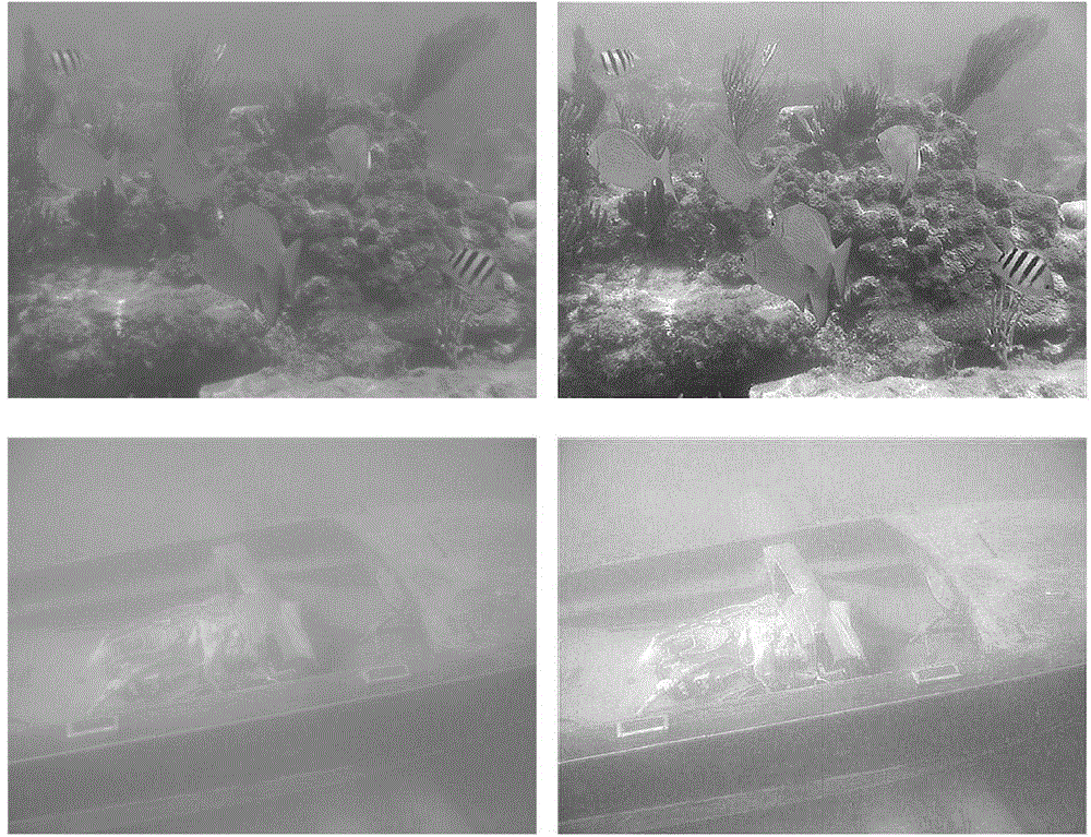 Underwater image restoration method based on turbulence model