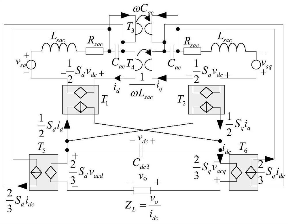 Three-phase grid-connected mmc static model and establishment method for DC voltage control characteristics