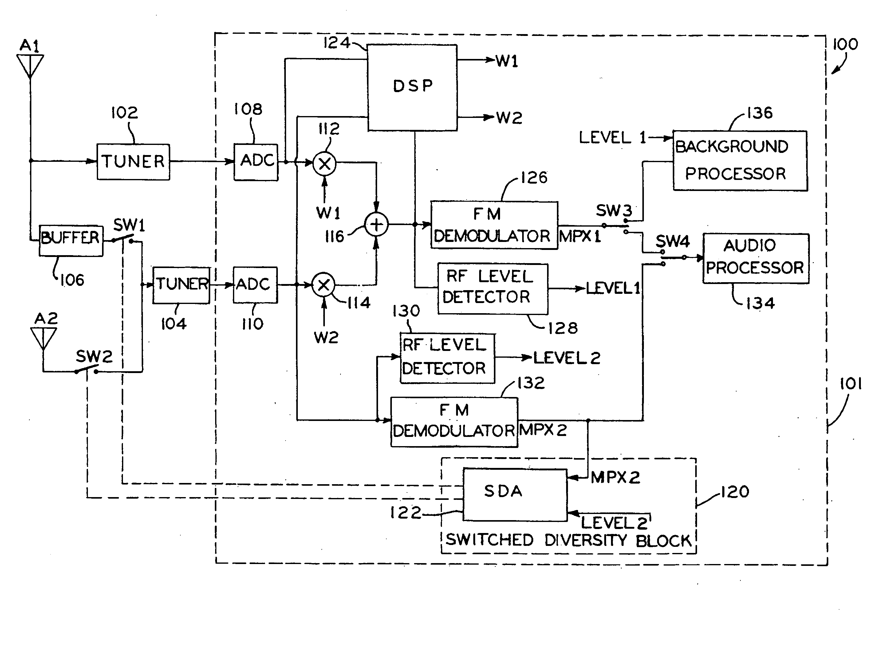 Dual tuner diversity for background processing and to reduce multipath distortion