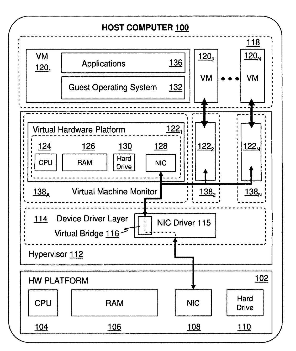 Method and system for migrating processes between virtual machines