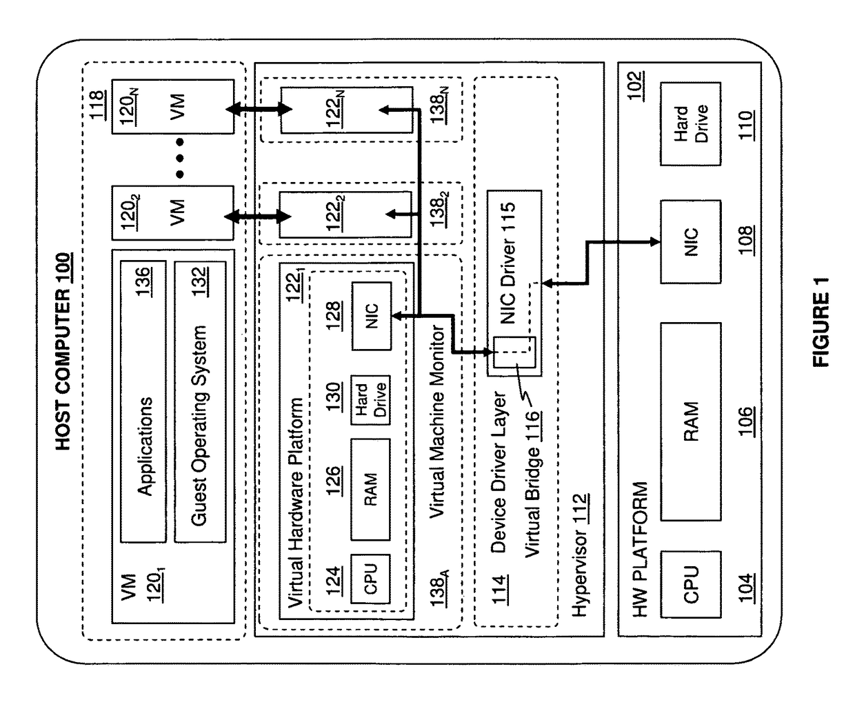 Method and system for migrating processes between virtual machines