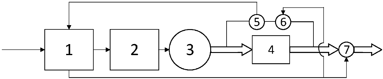 Intelligent fuel oil pump with metering control function