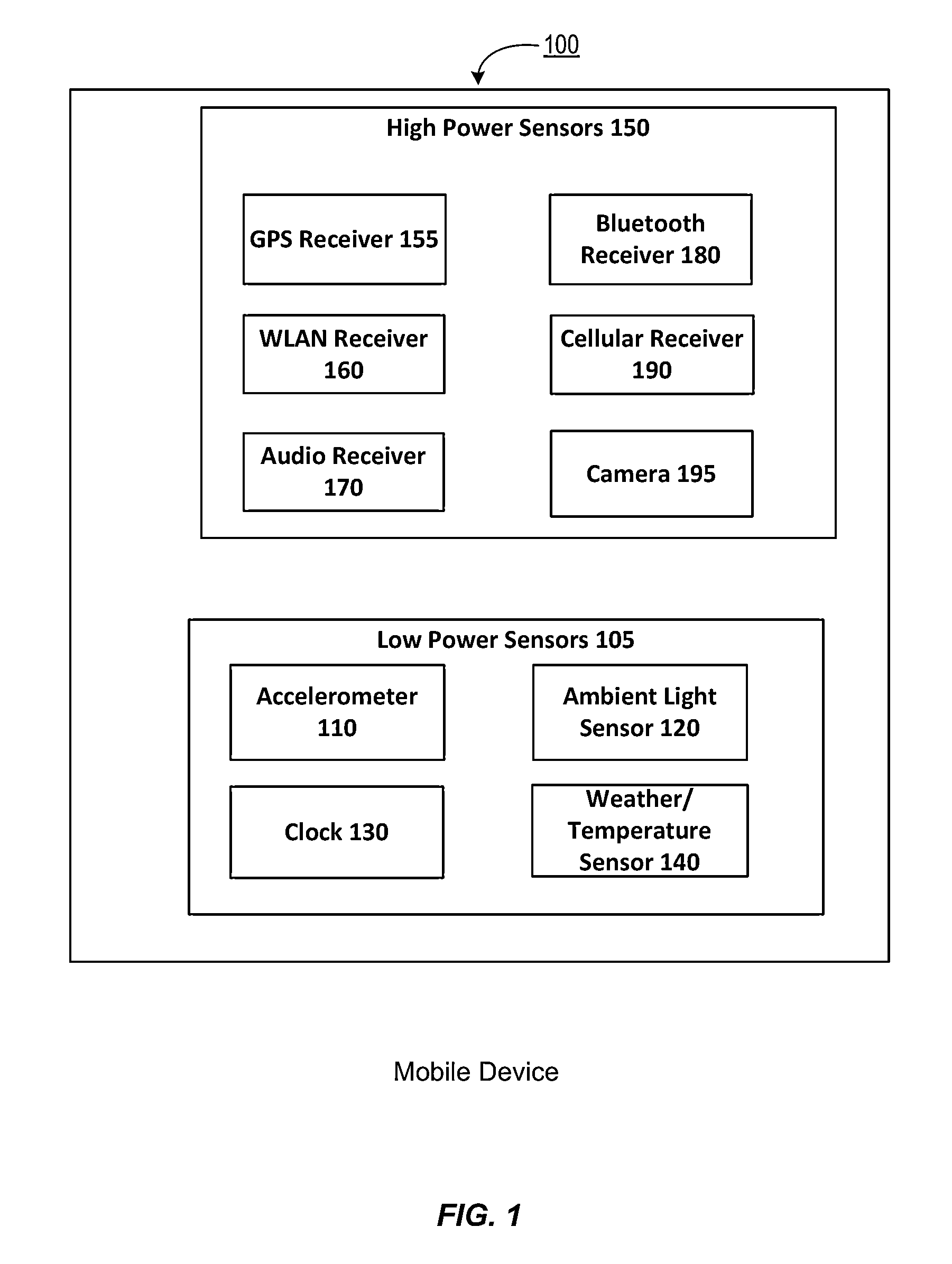 Low power always-on determination of indoor versus outdoor state