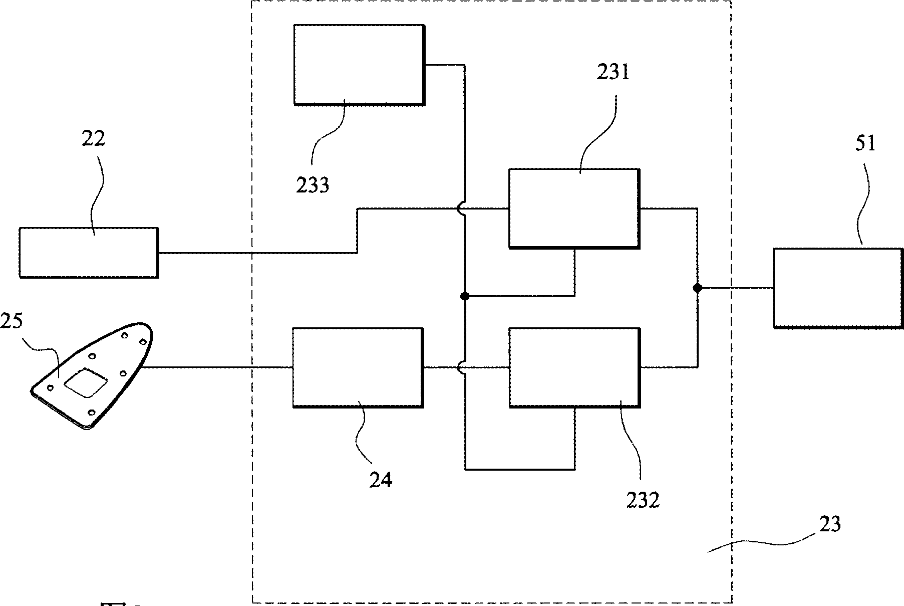 Fin antenna device of automobile radio