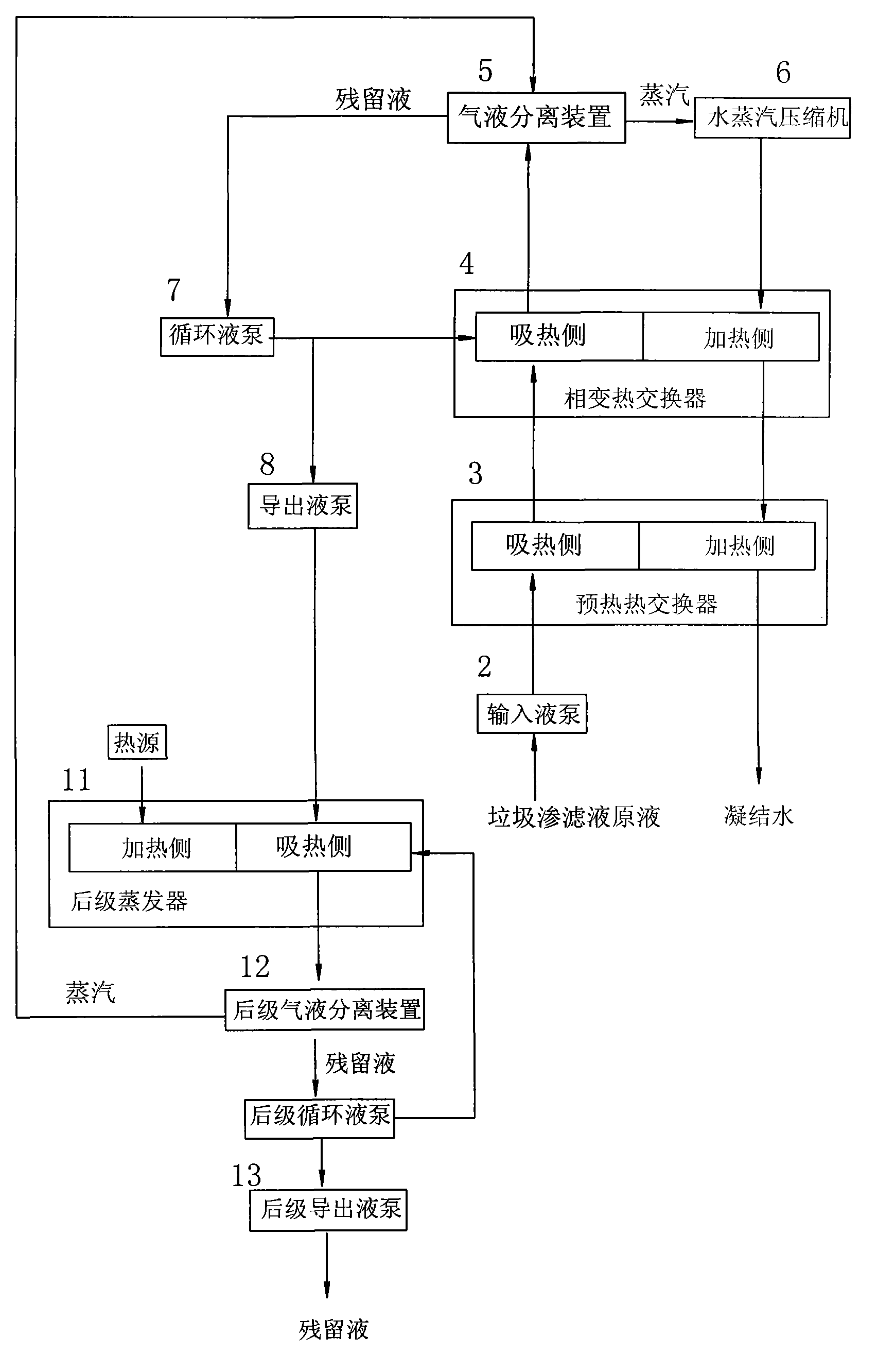 Device for separating pollutant in garbage leachate