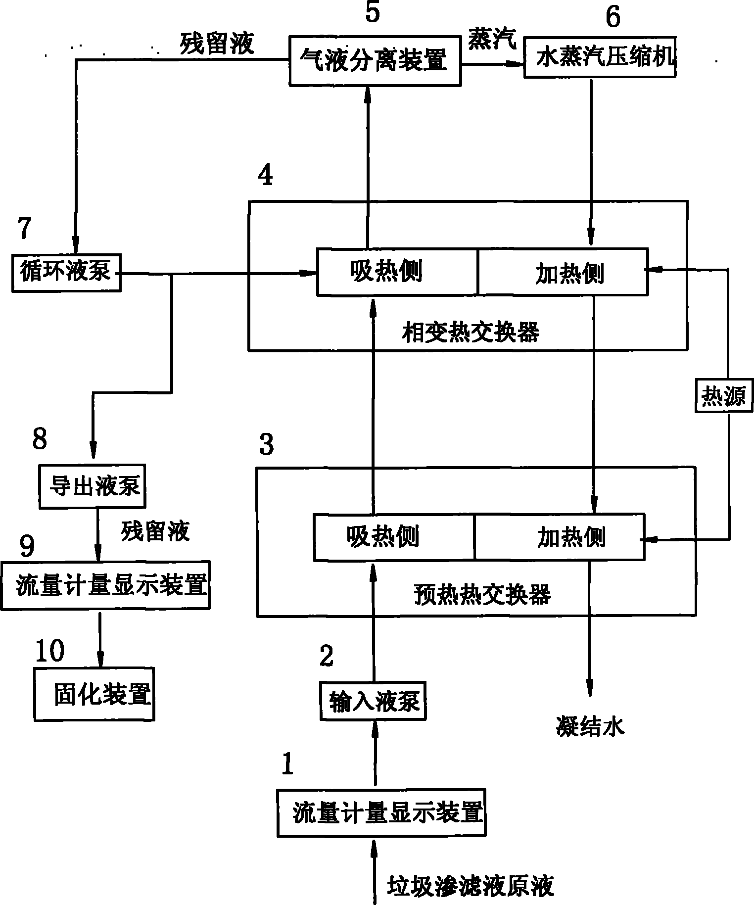 Device for separating pollutant in garbage leachate