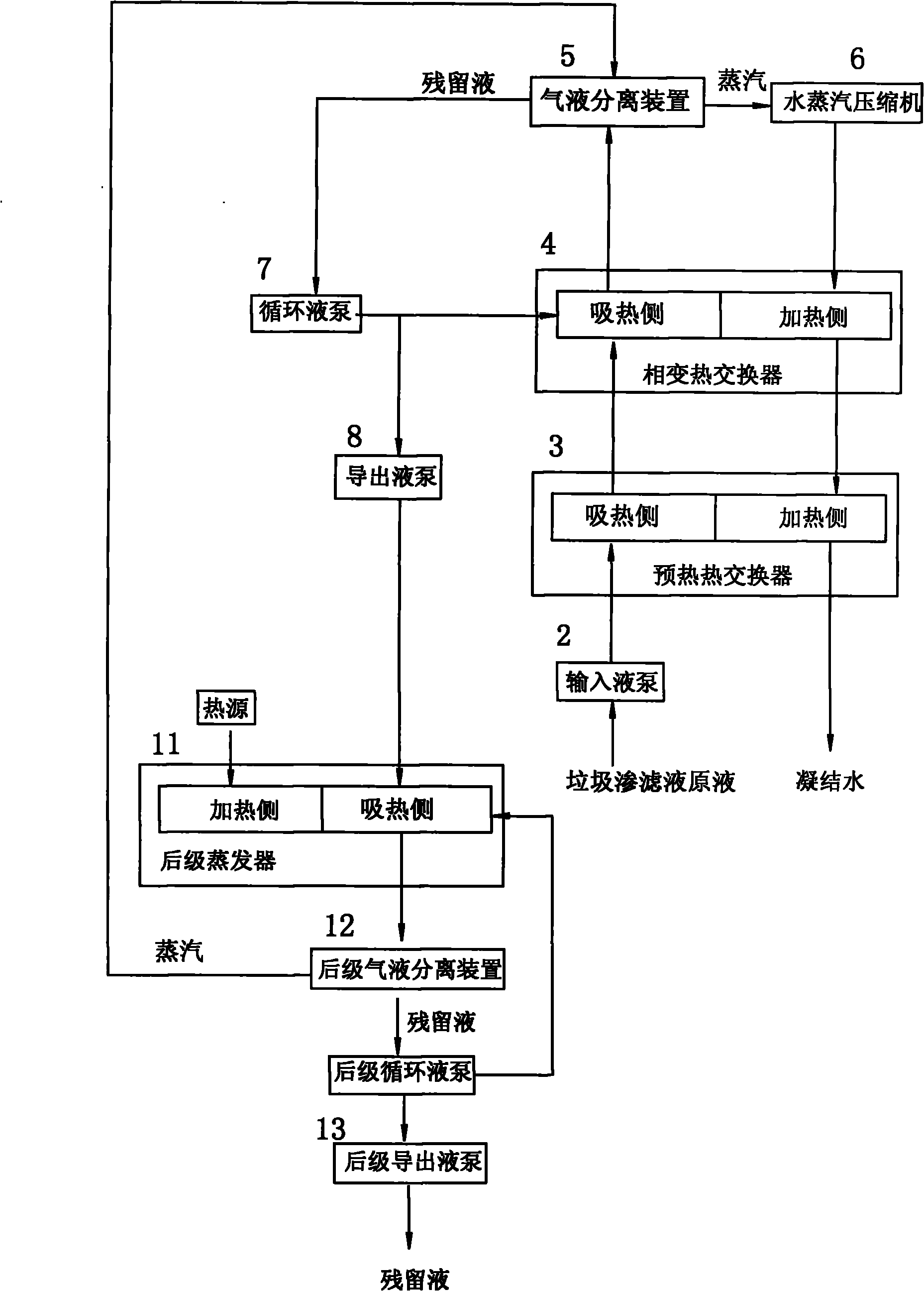 Device for separating pollutant in garbage leachate