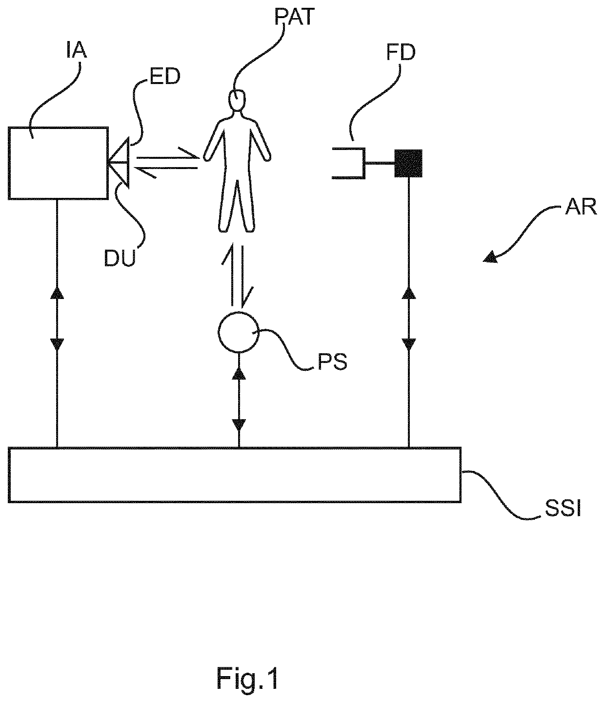 Imaging method using pain sensor