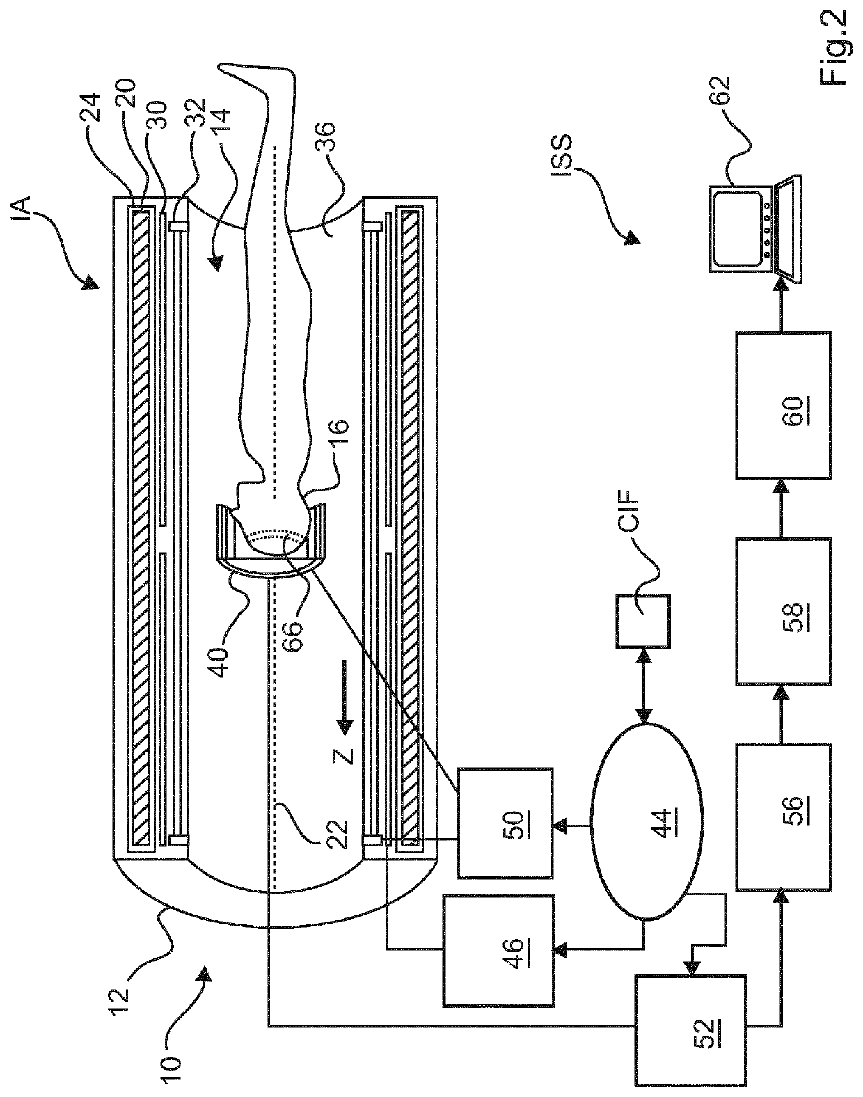 Imaging method using pain sensor