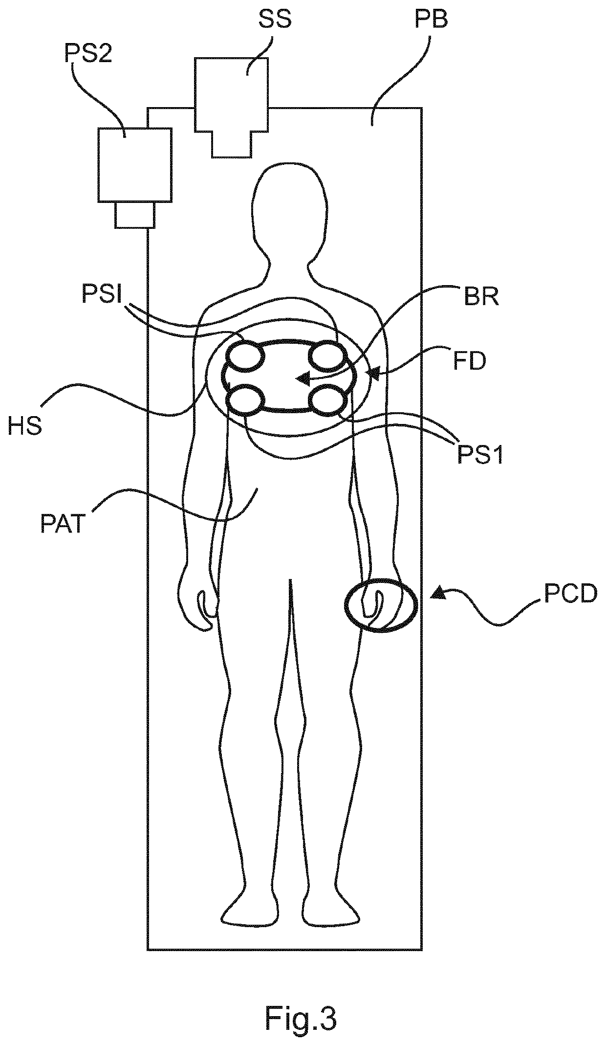 Imaging method using pain sensor