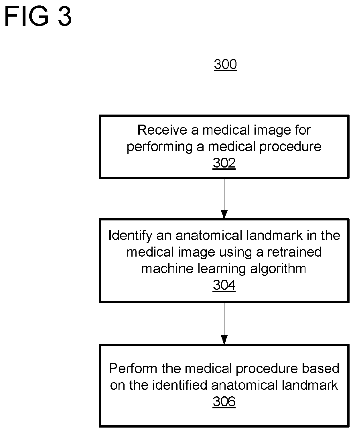 Continuous learning for automatic view planning for image acquisition