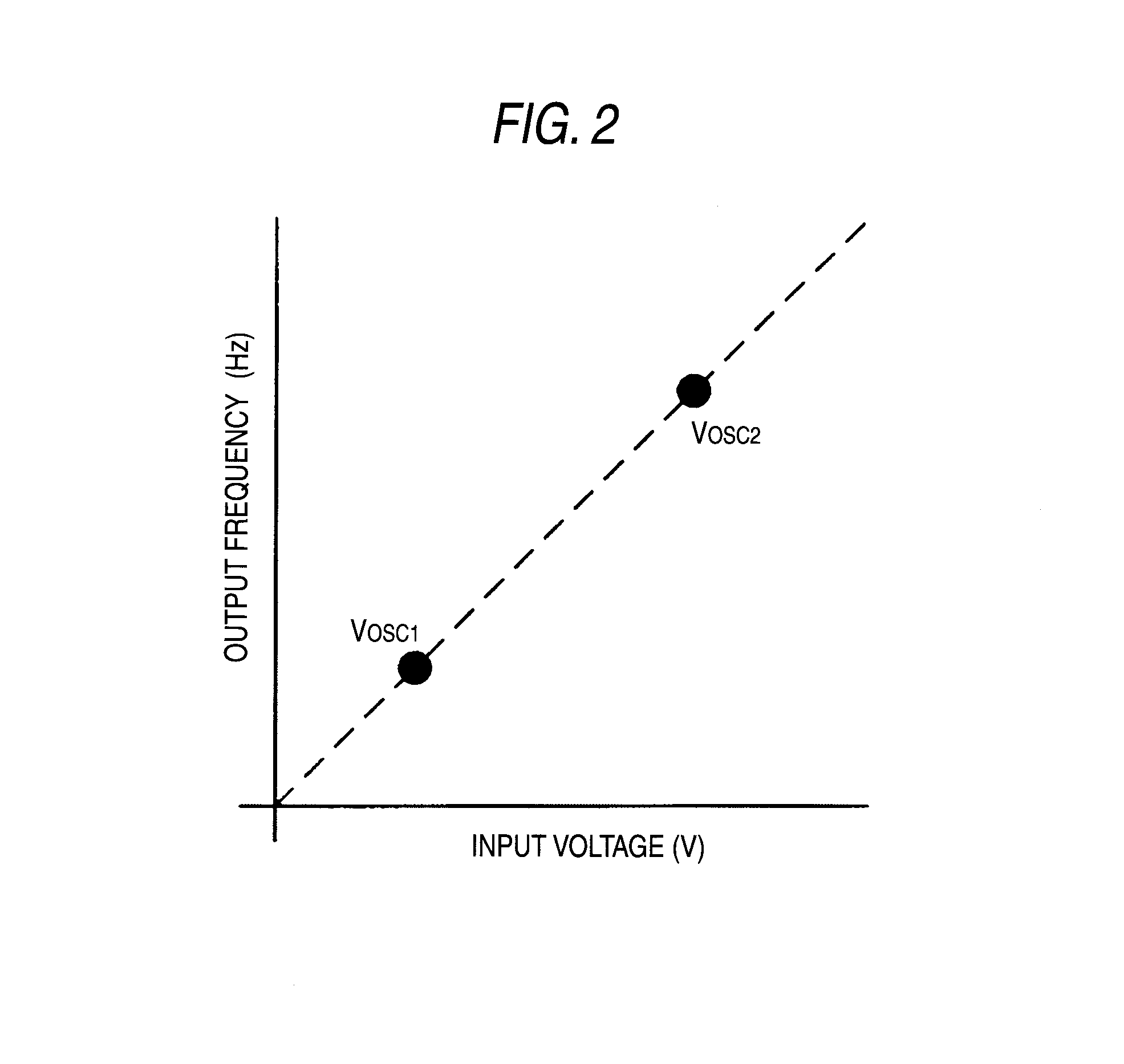 Solid-state imaging device and imaging apparatus