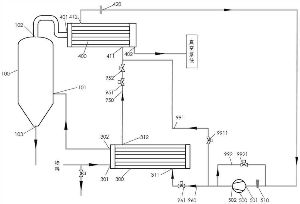 Heat pump system, control method, electronic equipment and evaporation treatment system