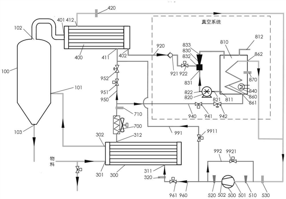 Heat pump system, control method, electronic equipment and evaporation treatment system