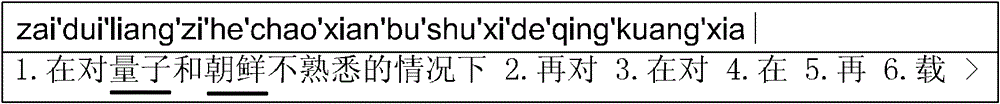 An input method and system for tagging keywords