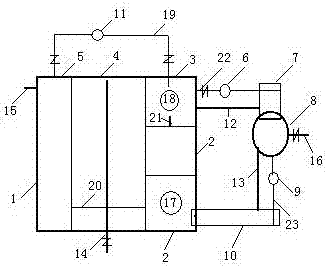 A method and equipment for simultaneous decolorization and nitrogen recovery of high-concentration printing waste liquid