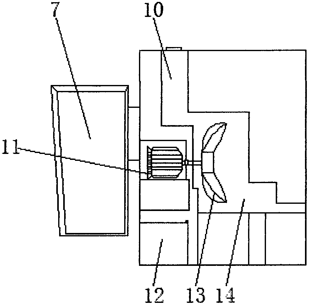 Obstetric device used for cesarean