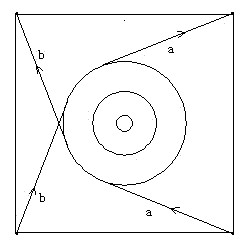 System and method for sampling soil