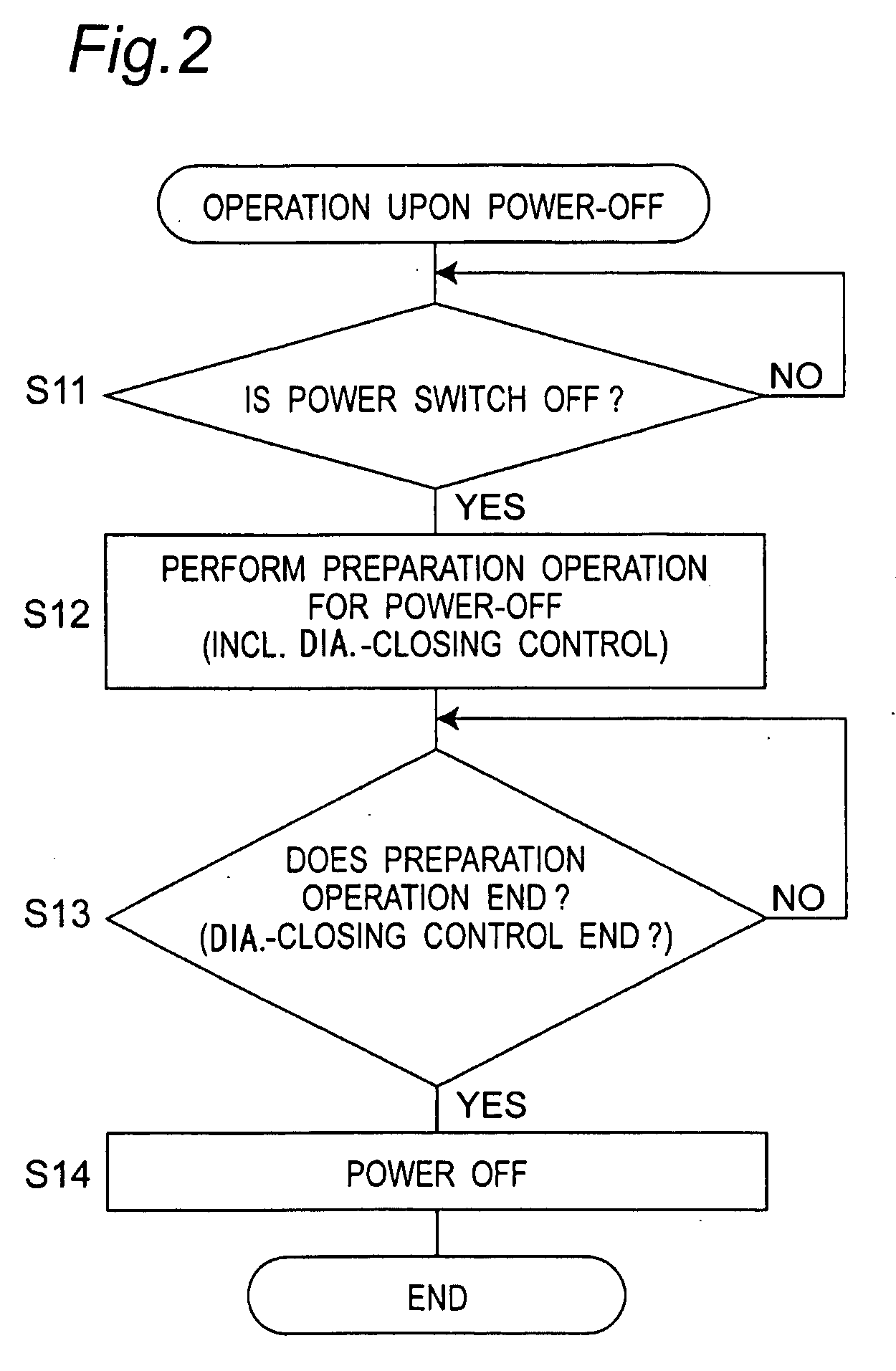 Camera System And Camera Body Composing The Same