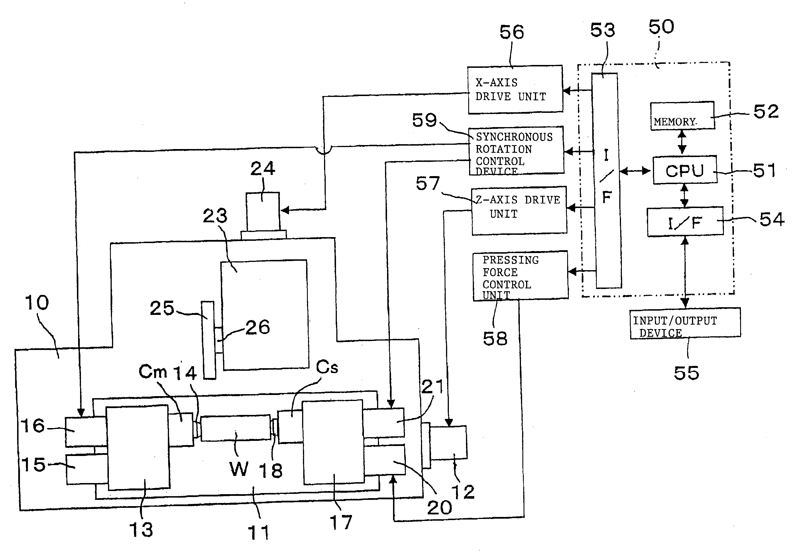 Method and device for preventing slip of work piece