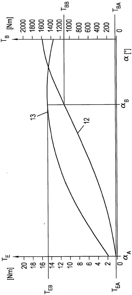 Method for actuating an electrically actuated friction brake