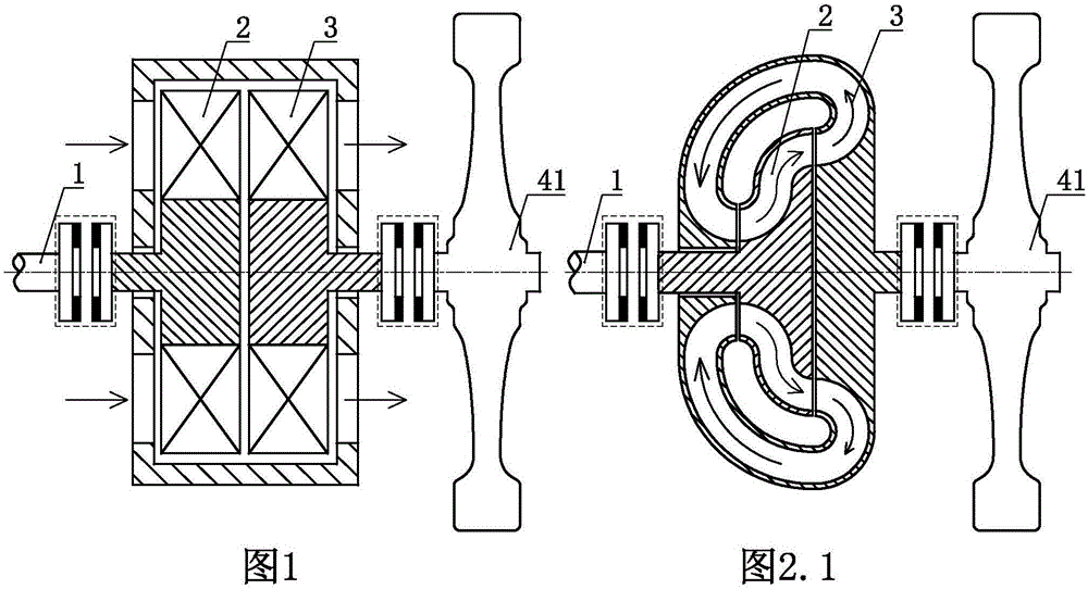 Energy adjustment method and energy adjustment system thereof