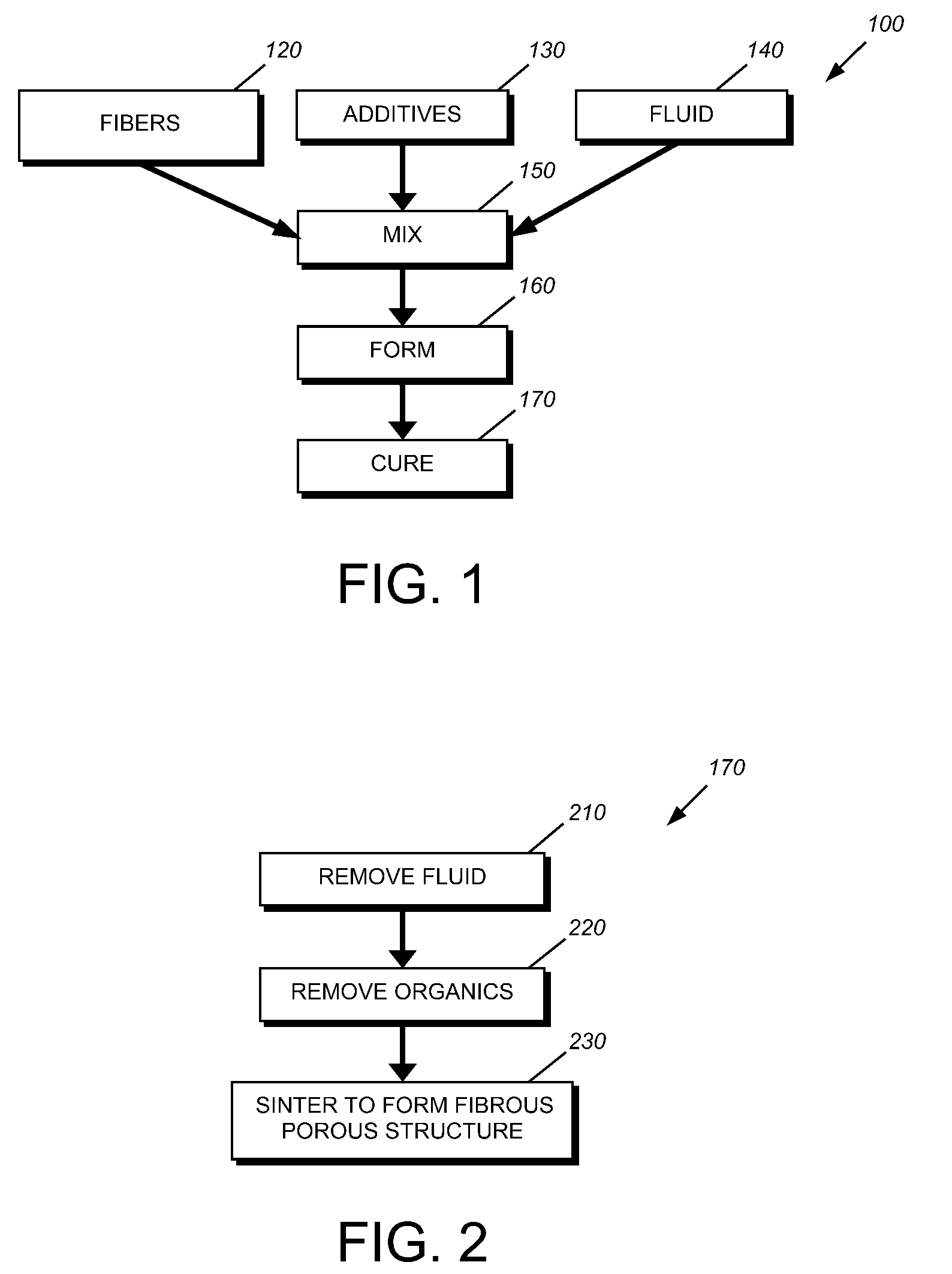 System and Method for Fabricating Ceramic Substrates