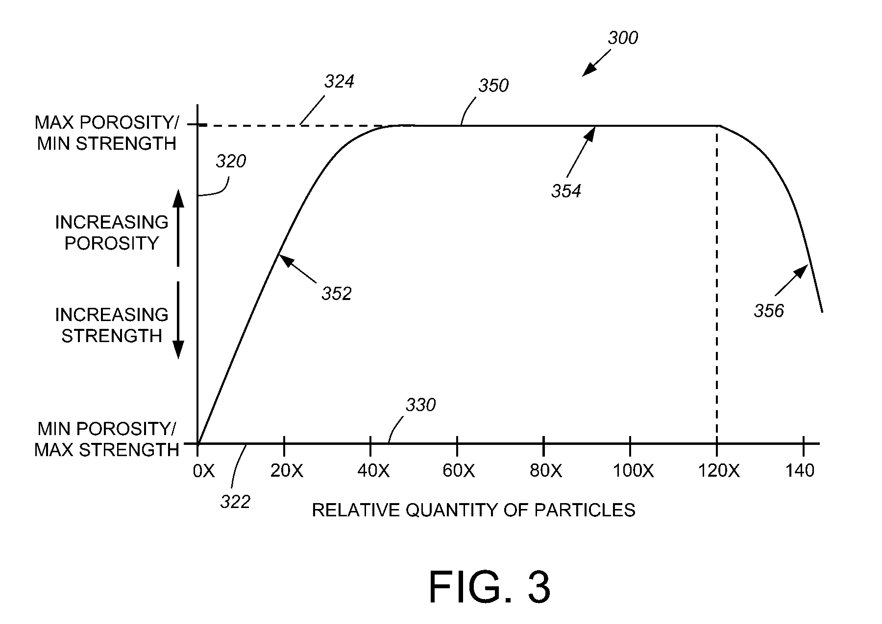 System and Method for Fabricating Ceramic Substrates