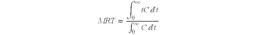 Microparticle preparation