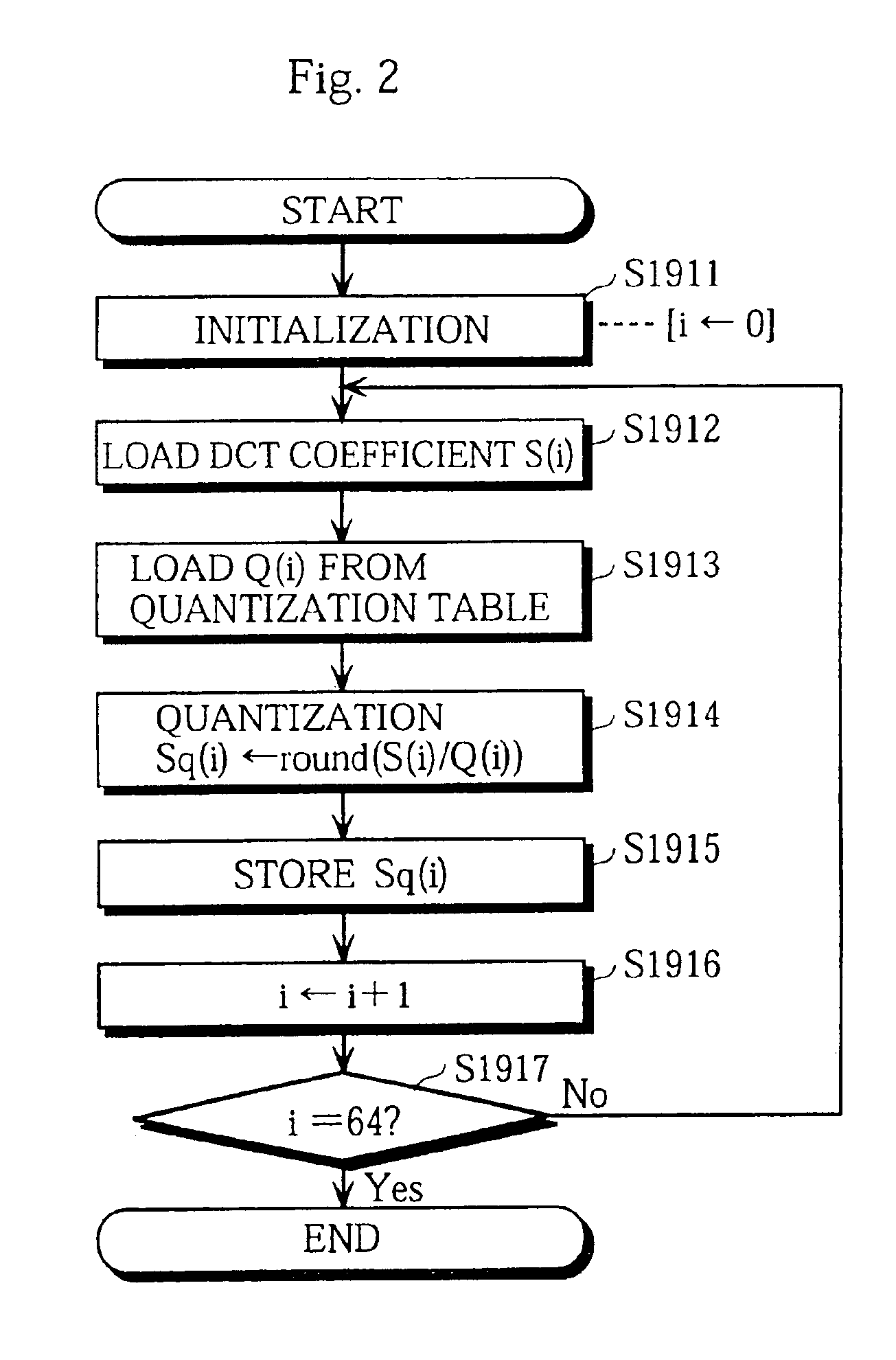 Image coding and decoding apparatus, method of image coding and decoding, and recording medium for recording program for image coding and decoding