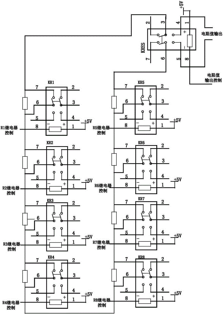 Multifunctional fault injection device based on PXI bus