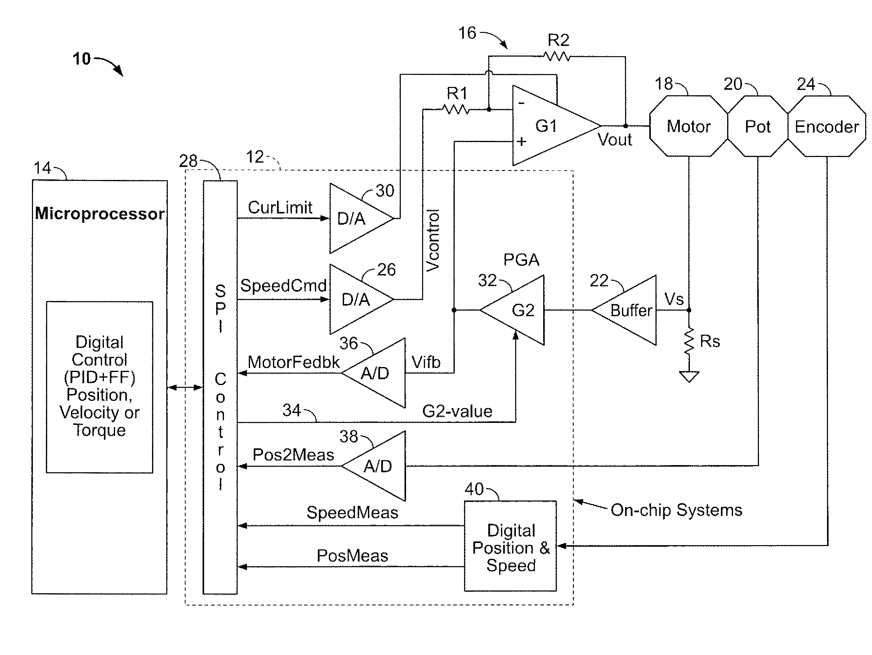 Adaptive and reconfigurable system for DC motor control