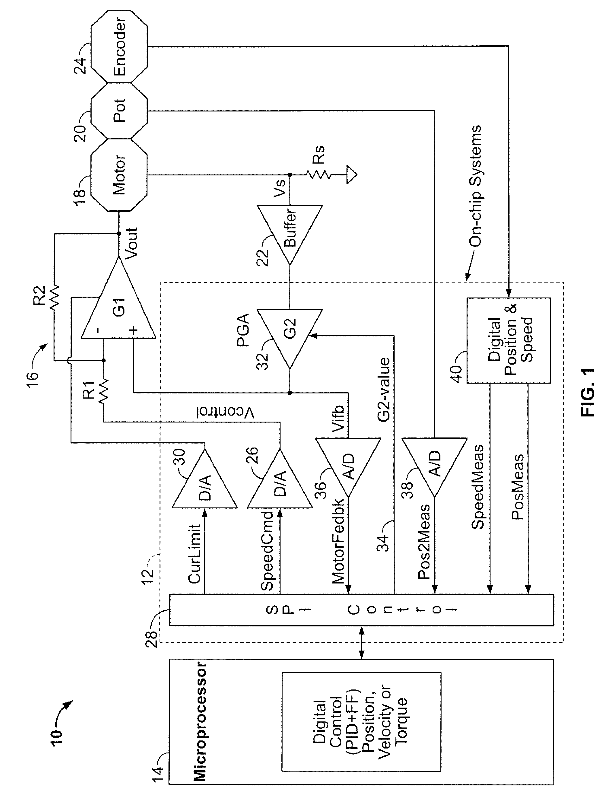 Adaptive and reconfigurable system for DC motor control