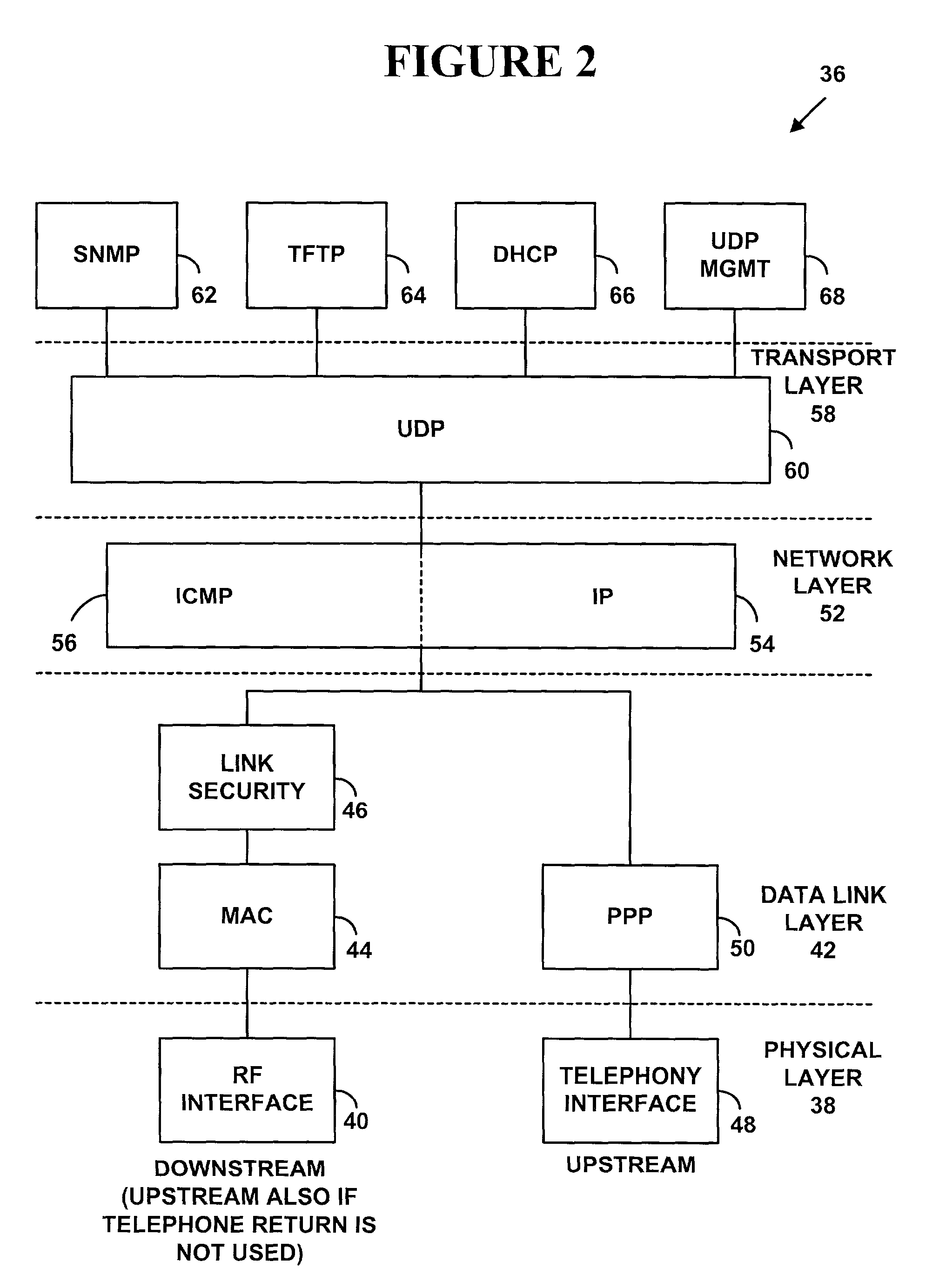 System and method for providing distributed and dynamic network services for remote access server users