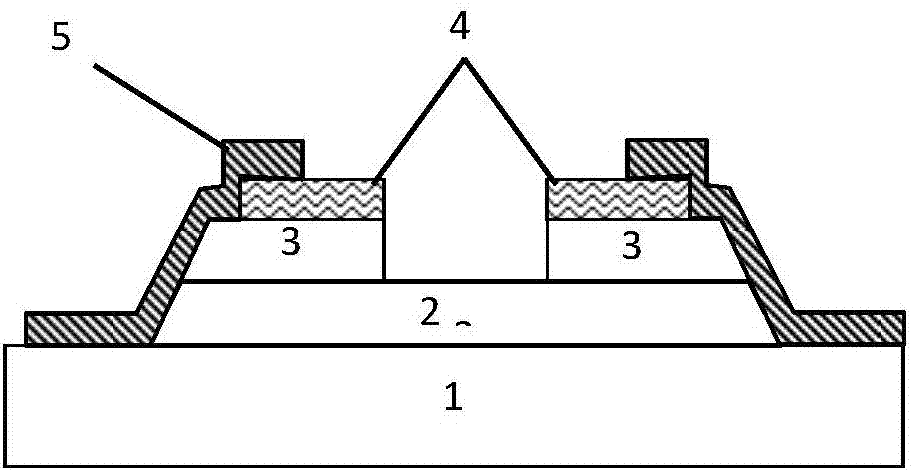 High-power and low-noise planar Gunn diode and preparation method thereof