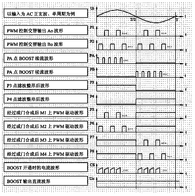 Self rectification/guiding power stable switching circuit