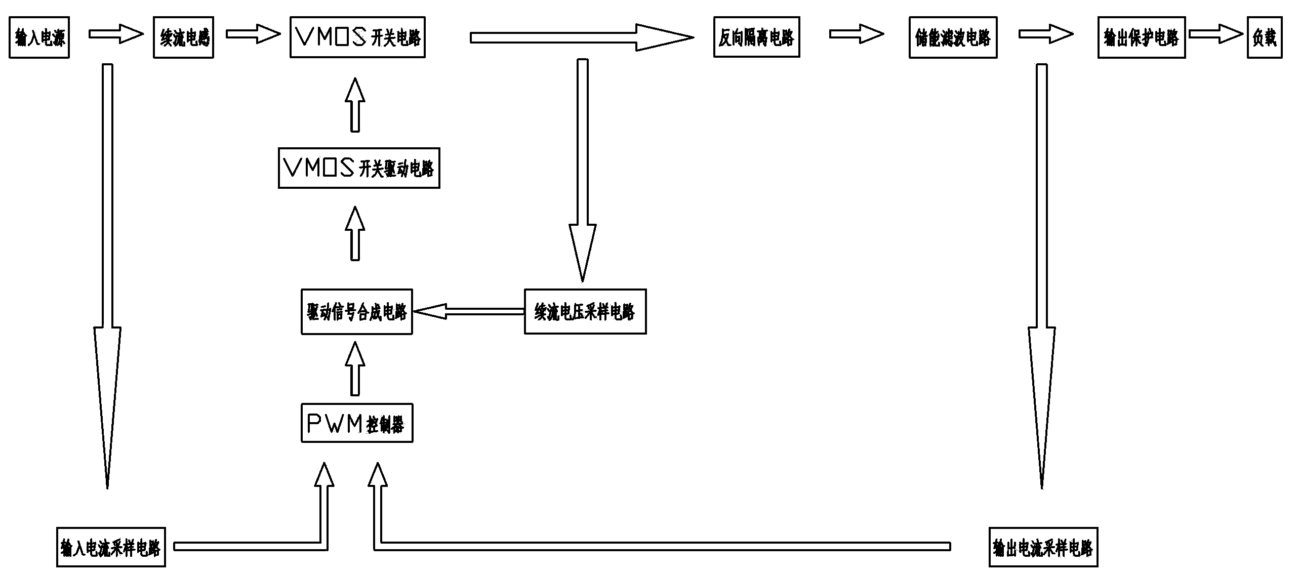 Self rectification/guiding power stable switching circuit