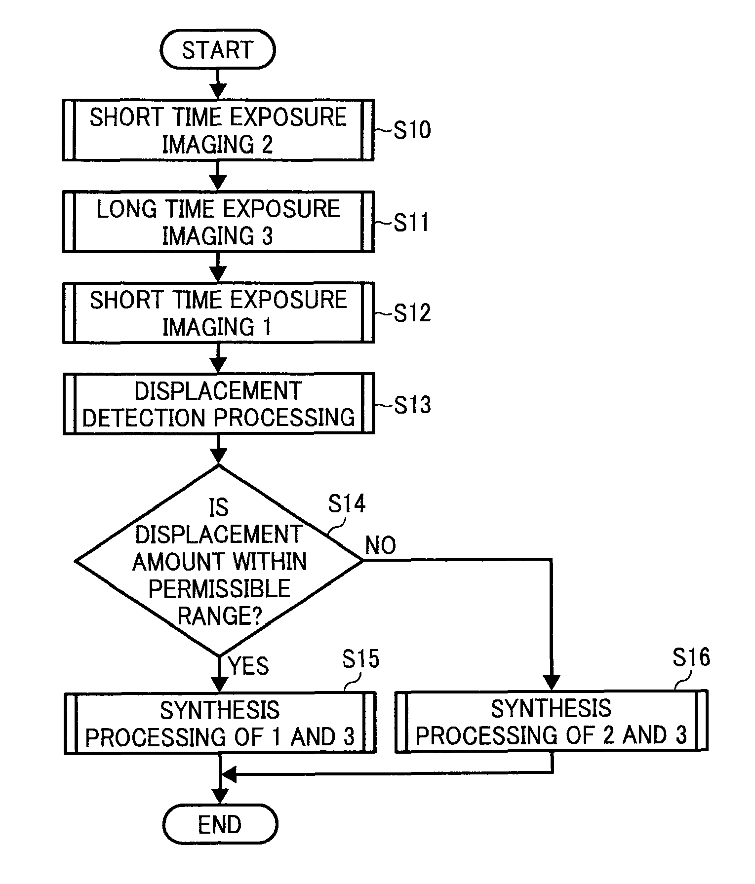 Imaging apparatus