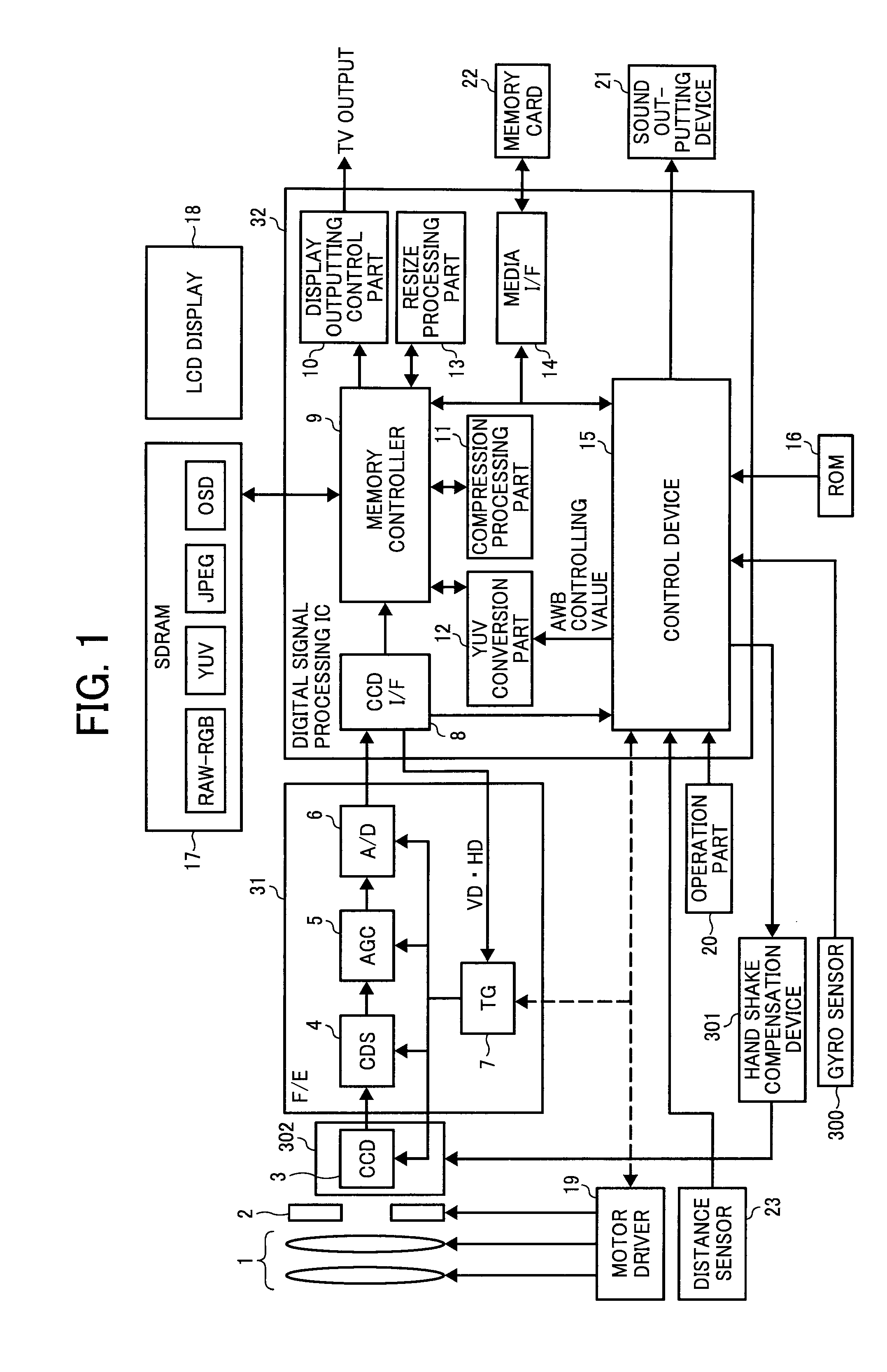 Imaging apparatus