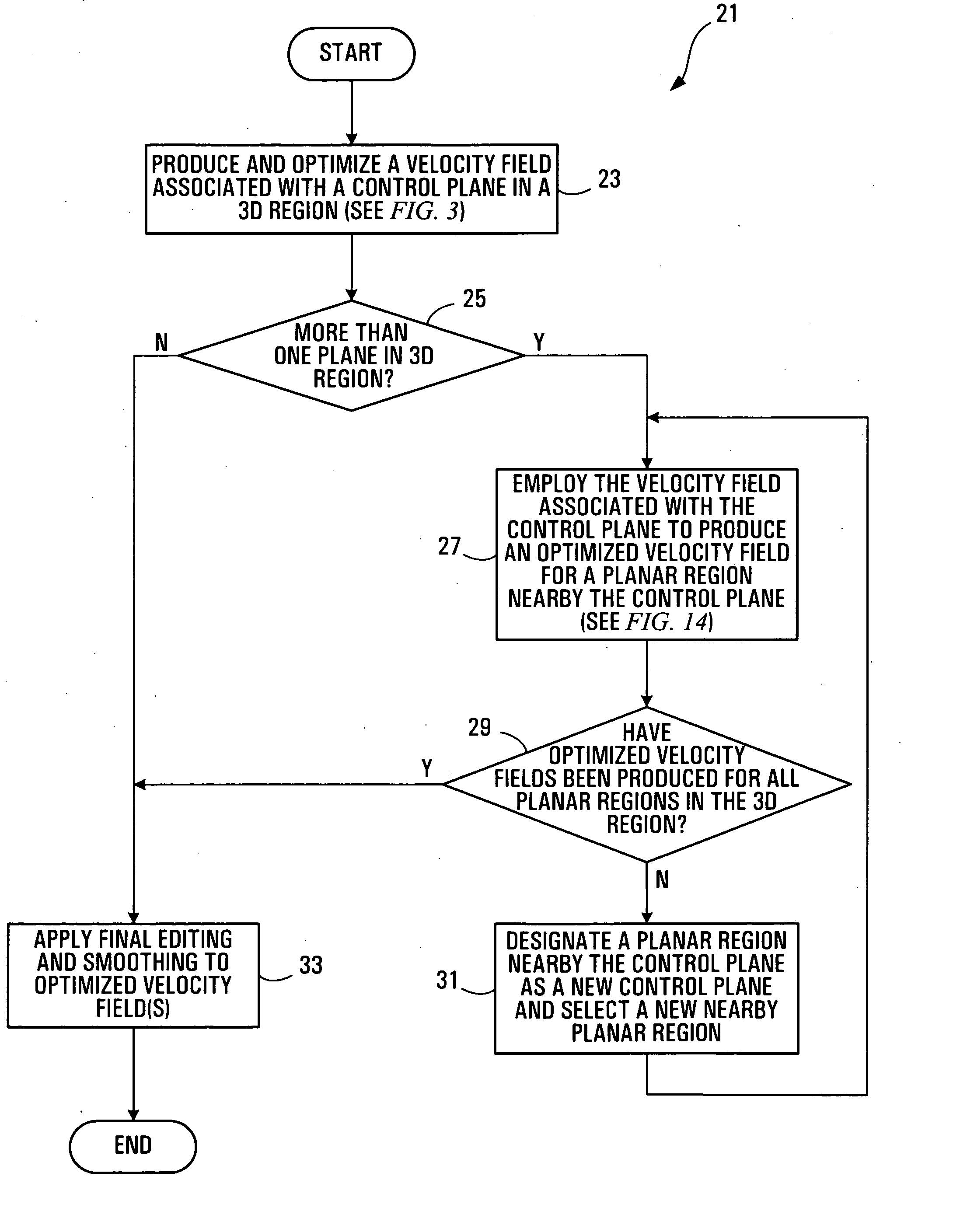 Method, media, and signals for processing seismic data to obtain a velocity field