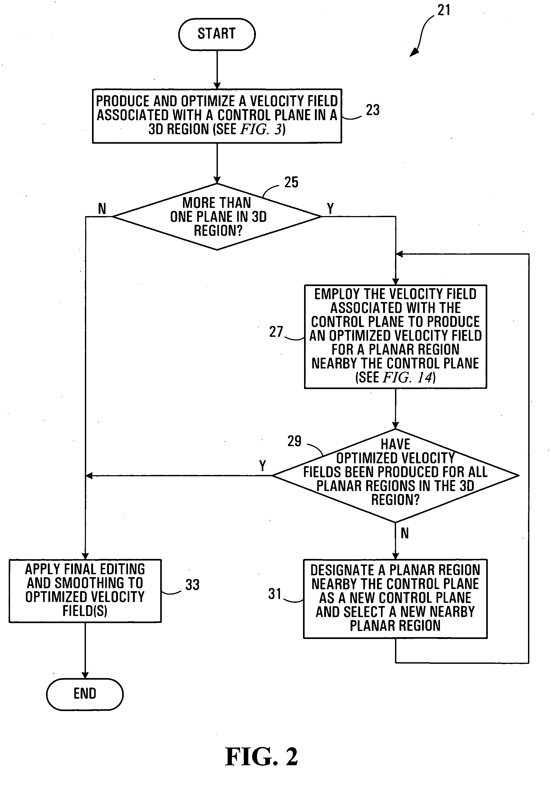 Method, media, and signals for processing seismic data to obtain a velocity field