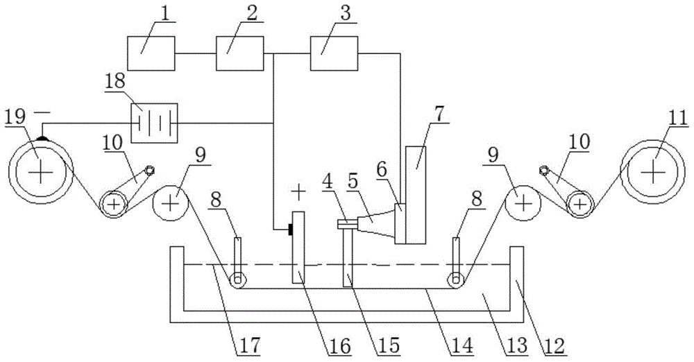 Ultrasonic vibration assisted micro electrolytic wire electric discharge machining method and device