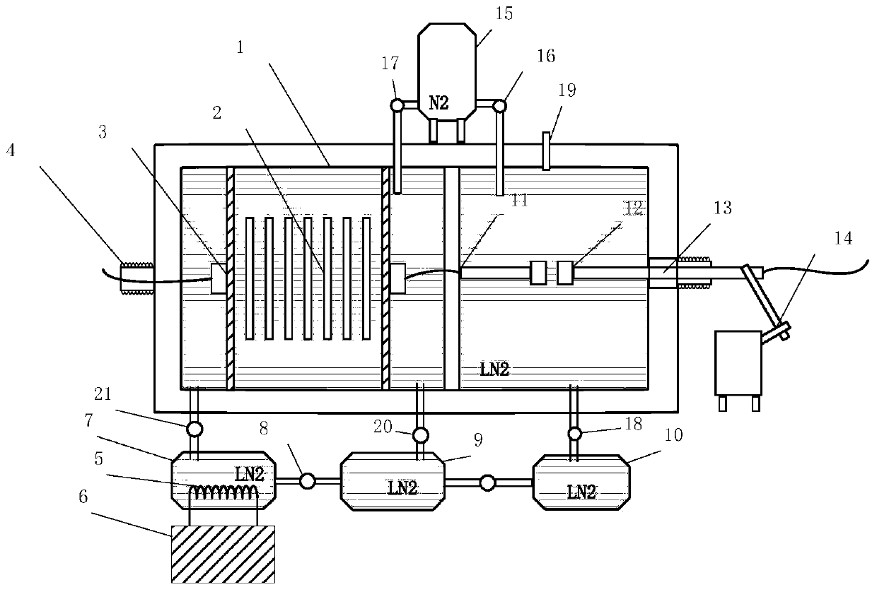 Superconducting current limiting liquid nitrogen switch combined electric appliance and working method thereof