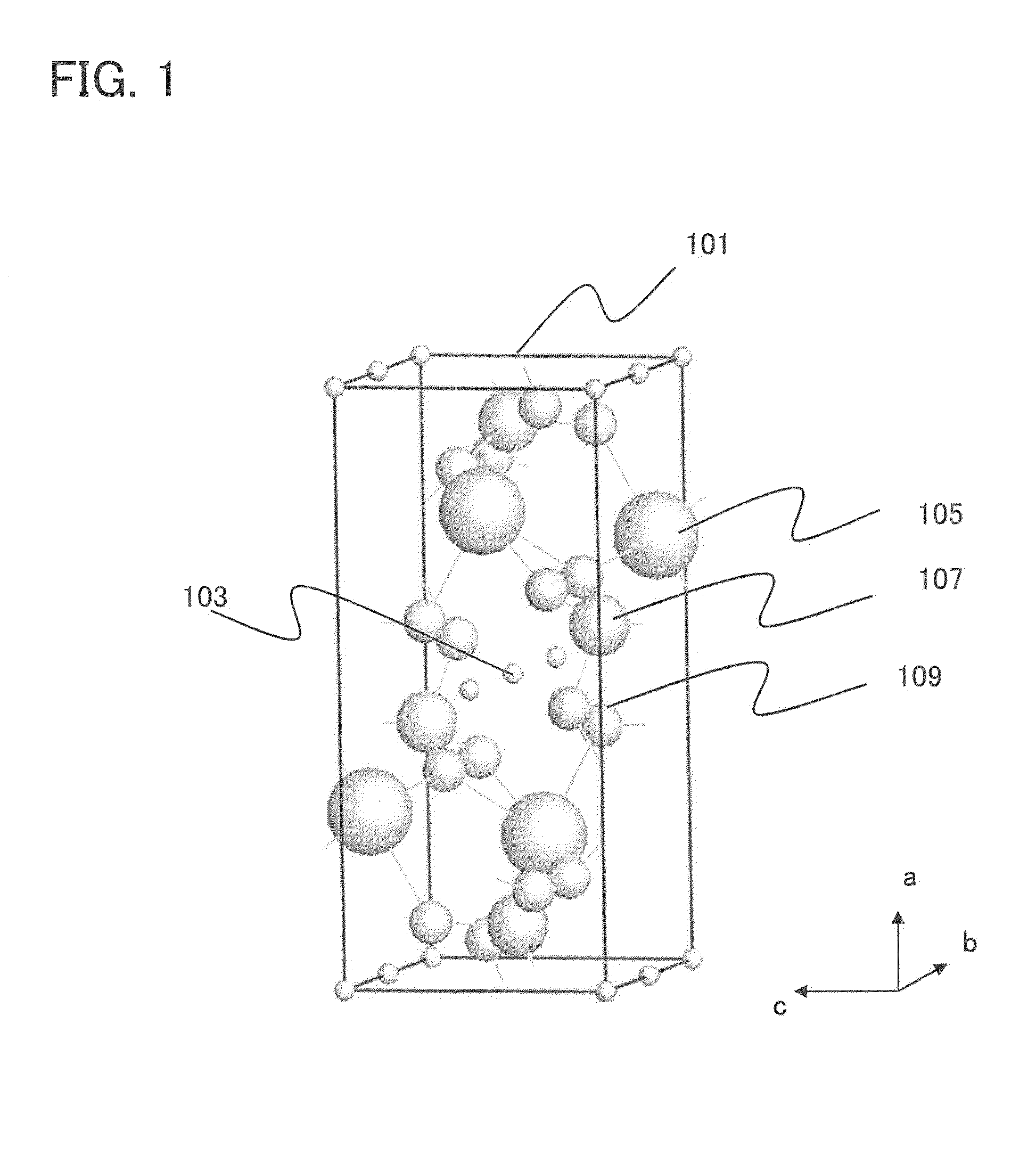 Manufacturing method for positive electrode active material