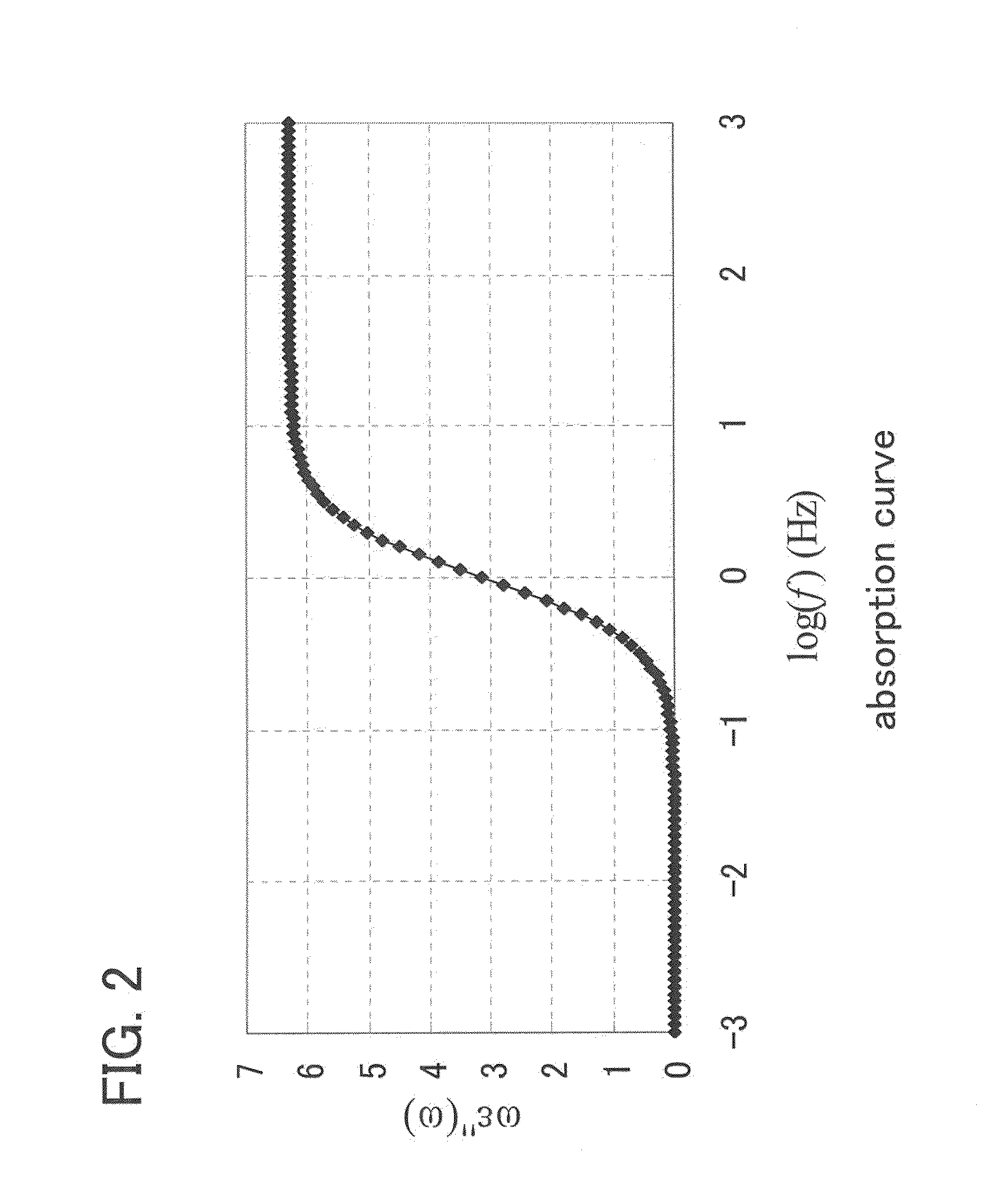 Manufacturing method for positive electrode active material