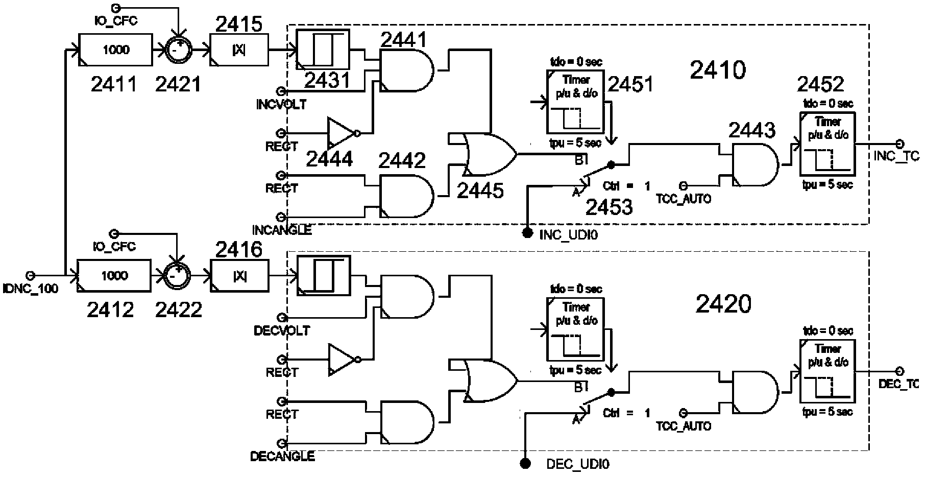 Tapping point rise-and-fall instruction simulation device