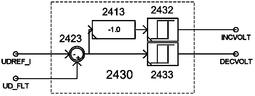 Tapping point rise-and-fall instruction simulation device