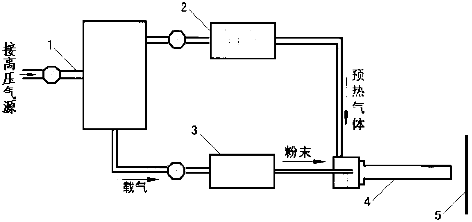 Method for preparing surface protecting coating layer of light weight alloy