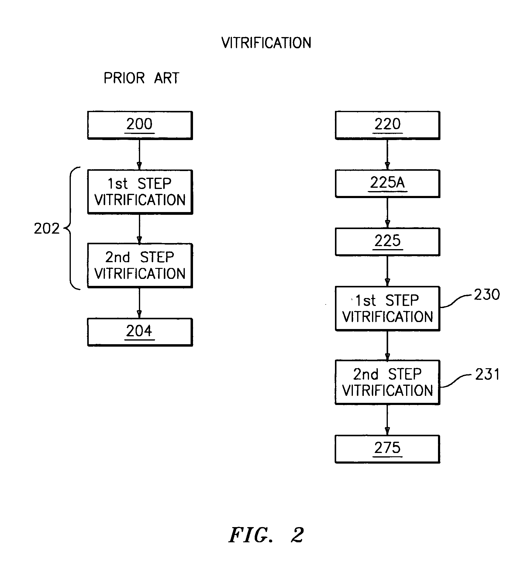 Media solutions and methods for cryopreservation and thawing of in vitro fertilization specimens